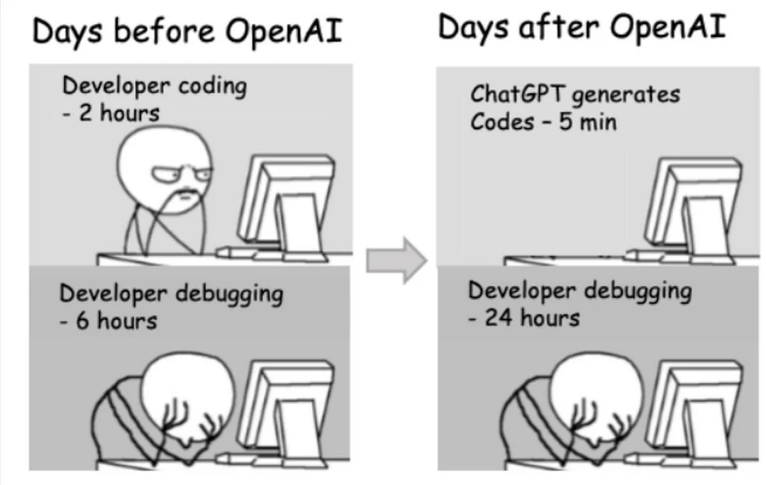 Meme: before AI, two hours coding and six hours debugging. After AI, five minutes generating and twenty-four hours debugging.